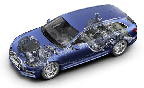 Sospensioni Audi A4 Avant